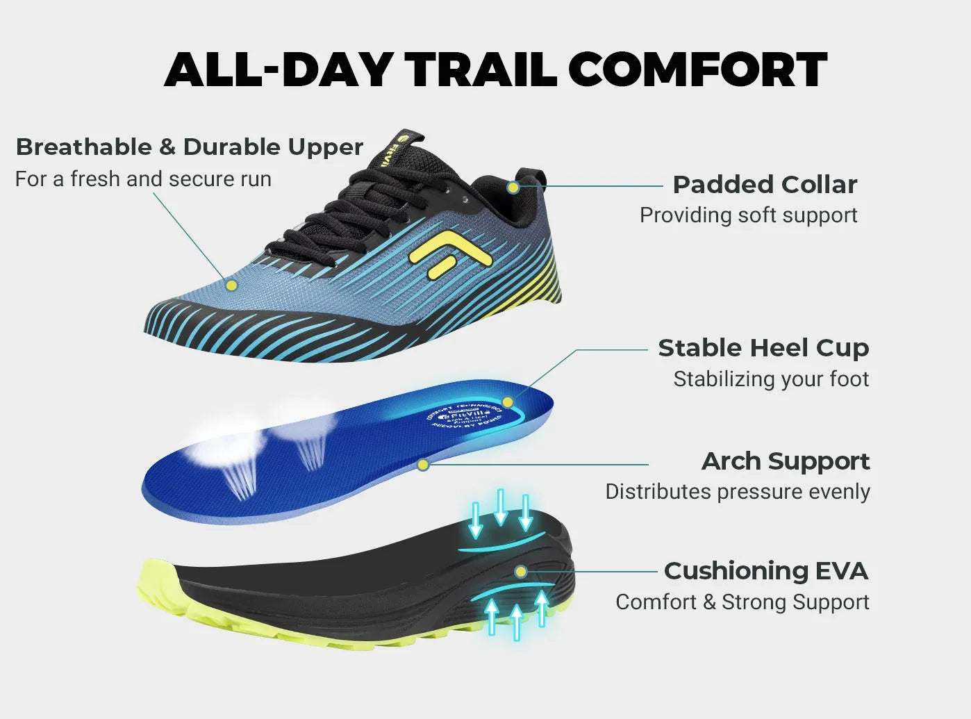 FitVille Men's Trail Running Shoes V2 - AllTraction