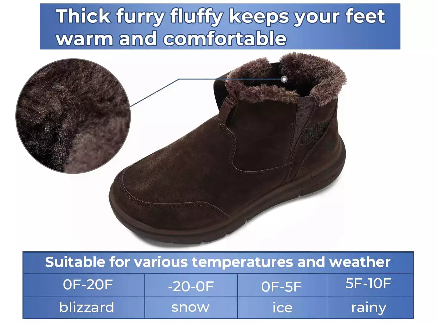 FitVille Men's Winter Boots - CozyCore V1