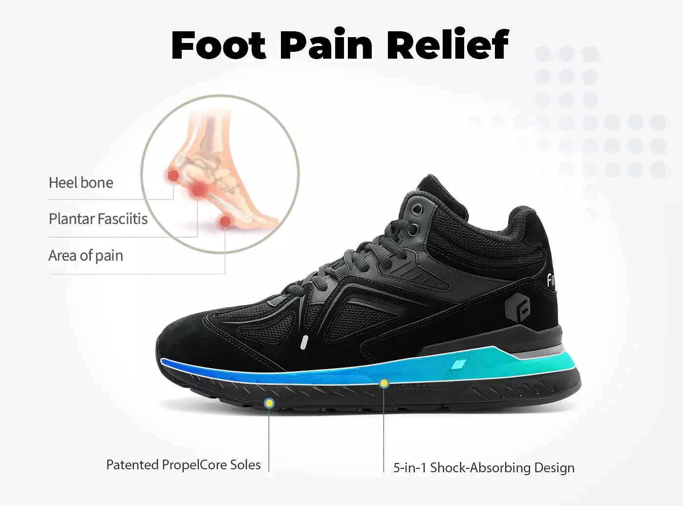 Men's High-top Rebound Core Shoes