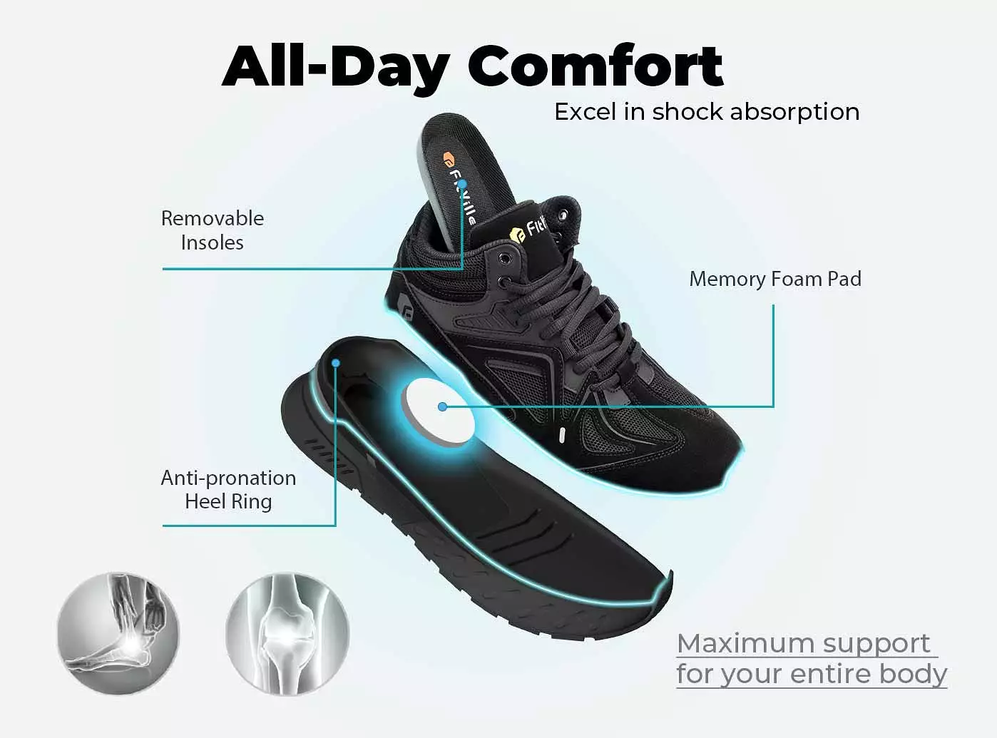 Men's High-top Rebound Core Shoes