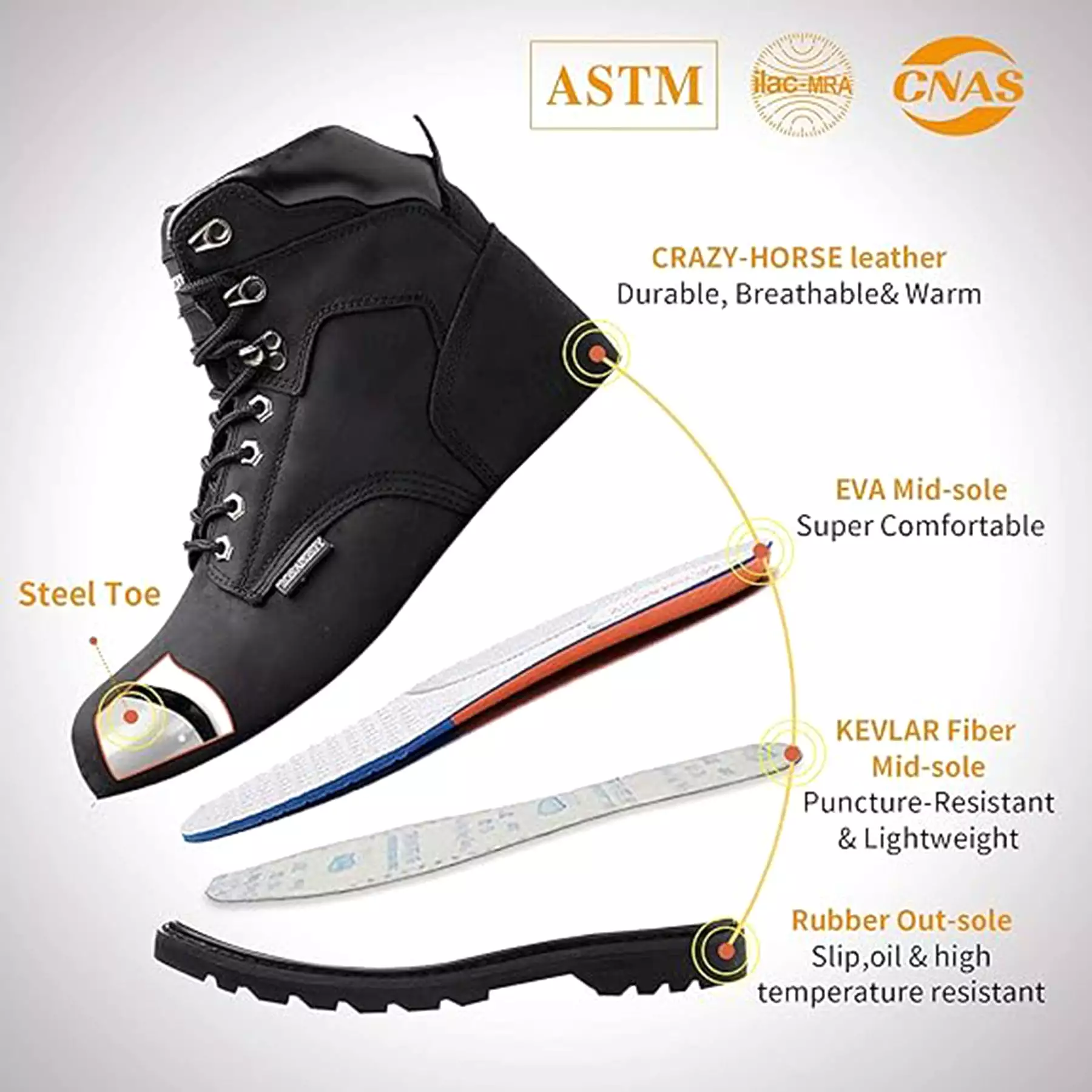 Men's steel toe work boots, leather and rubber construction safety shoes for industrial, non-slip work